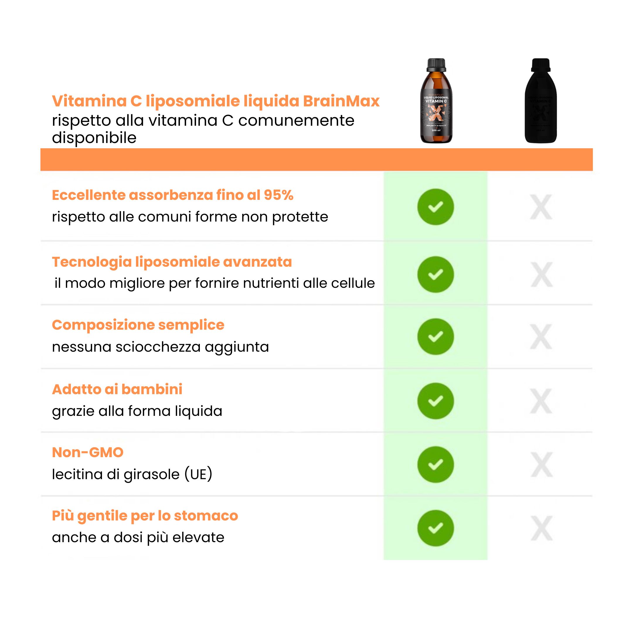 (Italština) (3) copy 7